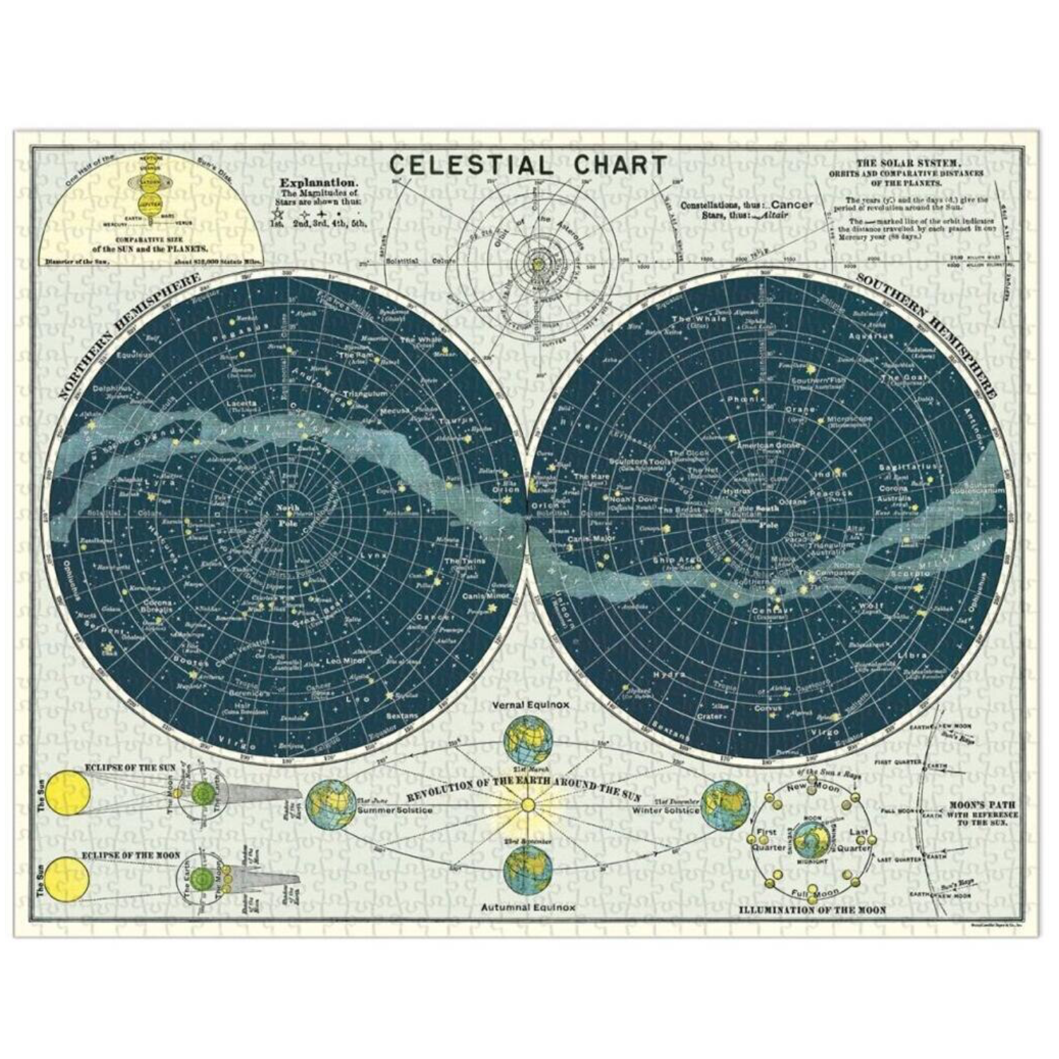 Celestial 1000 Piece Vintage Style Jigsaw Puzzle