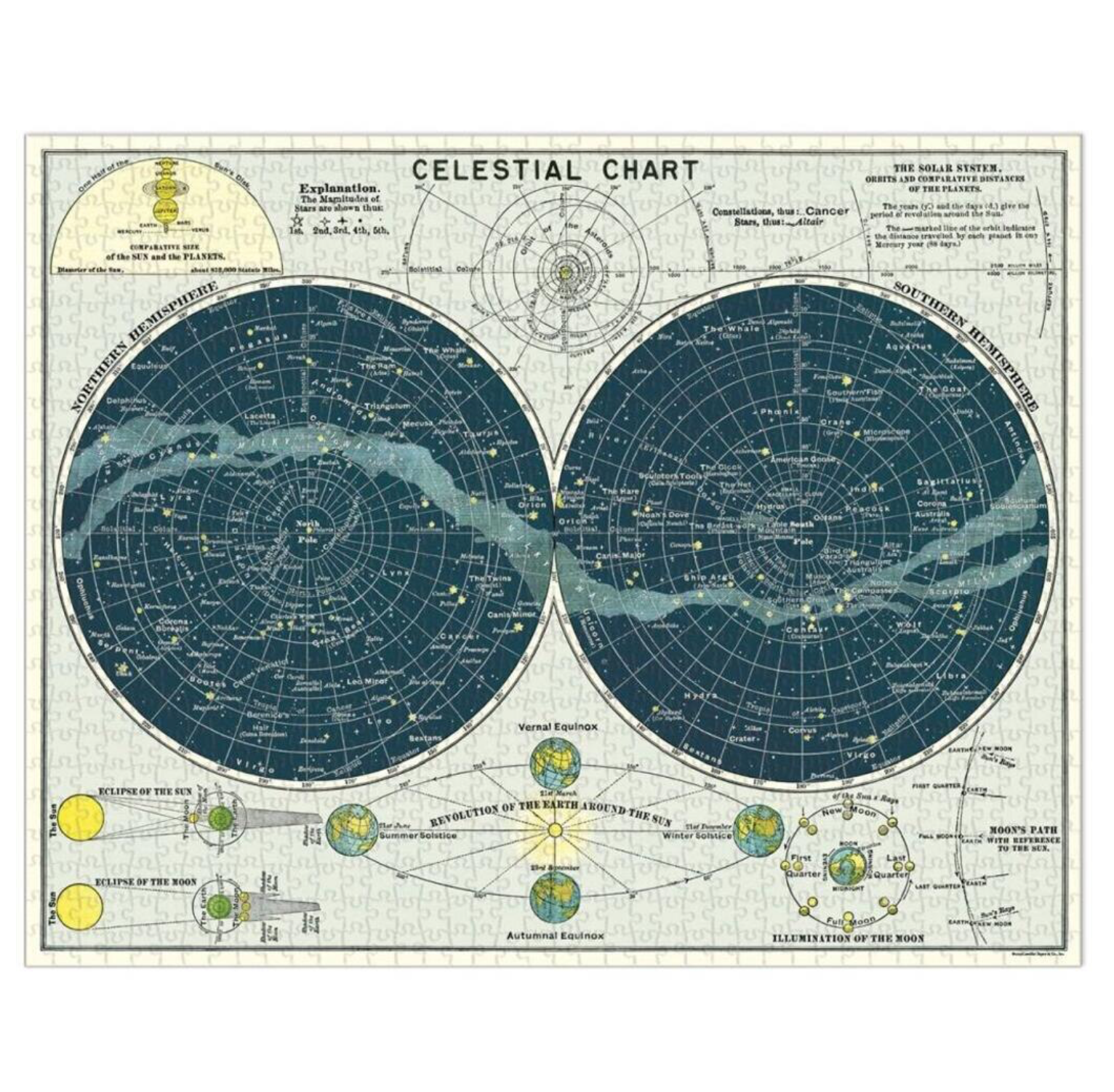 Celestial 1000 Piece Vintage Style Jigsaw Puzzle